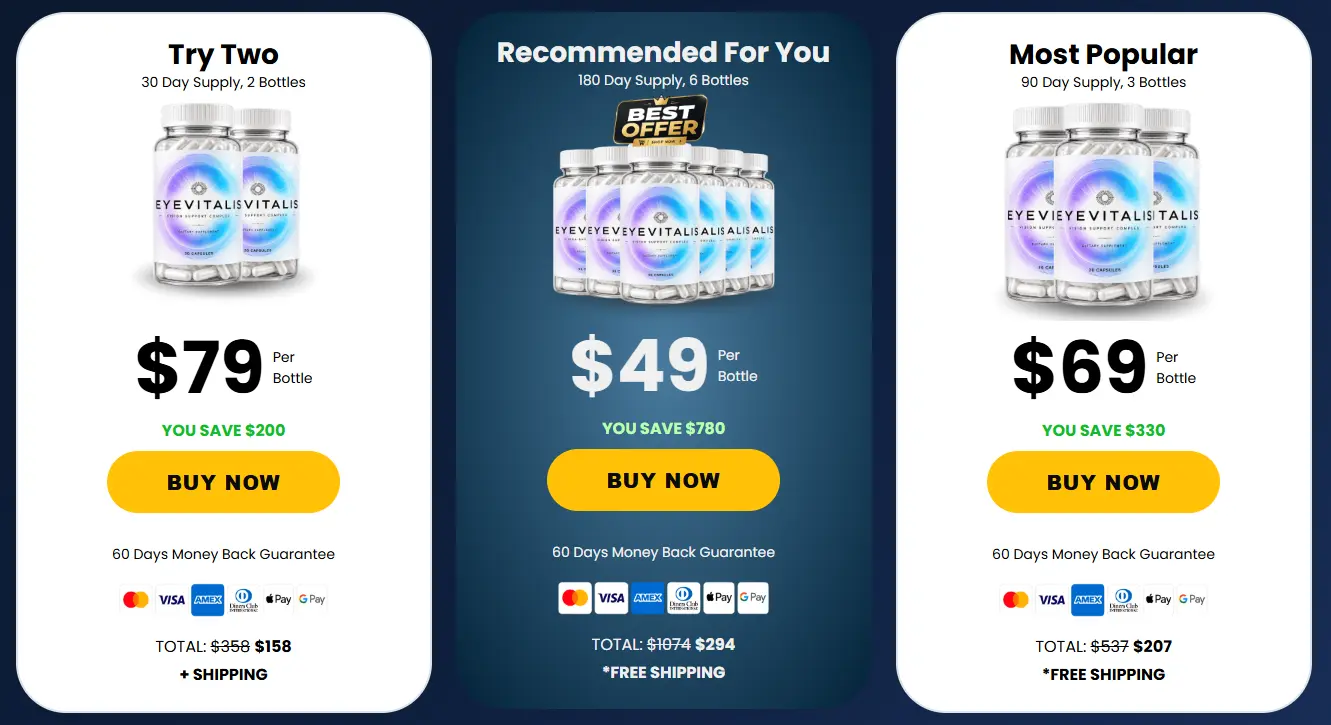 Order  EyeVitalis